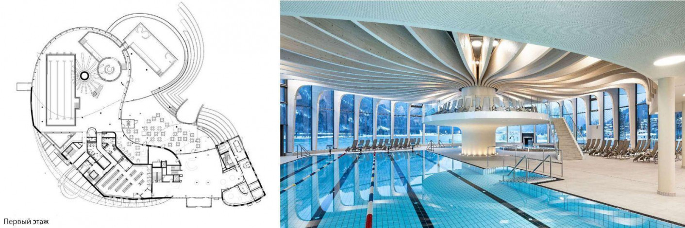 Аквапарк Ахензее, Австрия