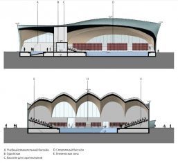 Спортивный бассейн Базель, Швейцария 2010